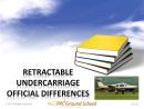 Retractable Undercarriage